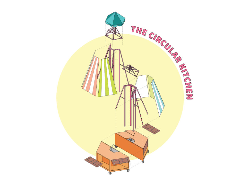 Reimagining waste as a resource