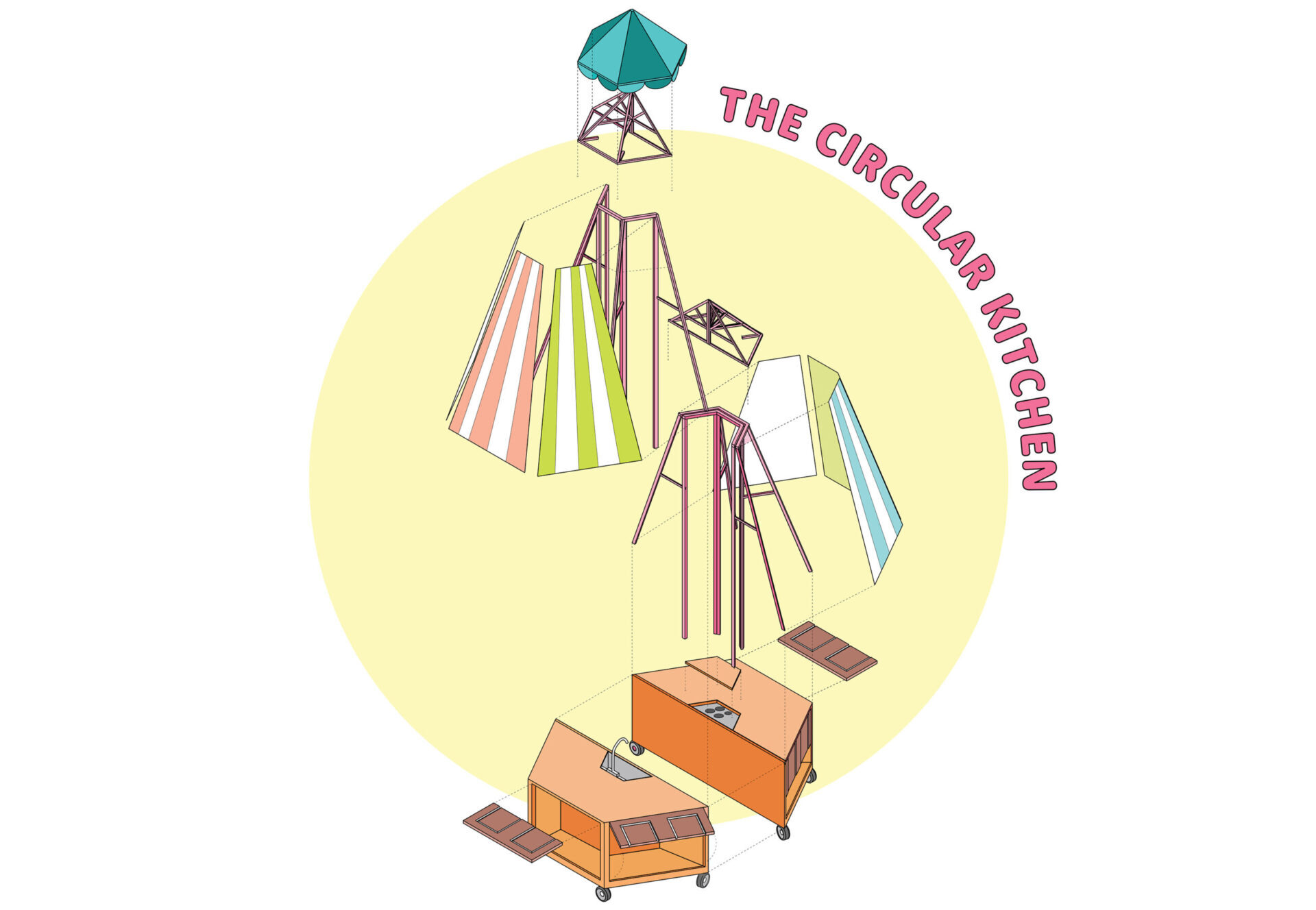 Reimagining waste as a resource